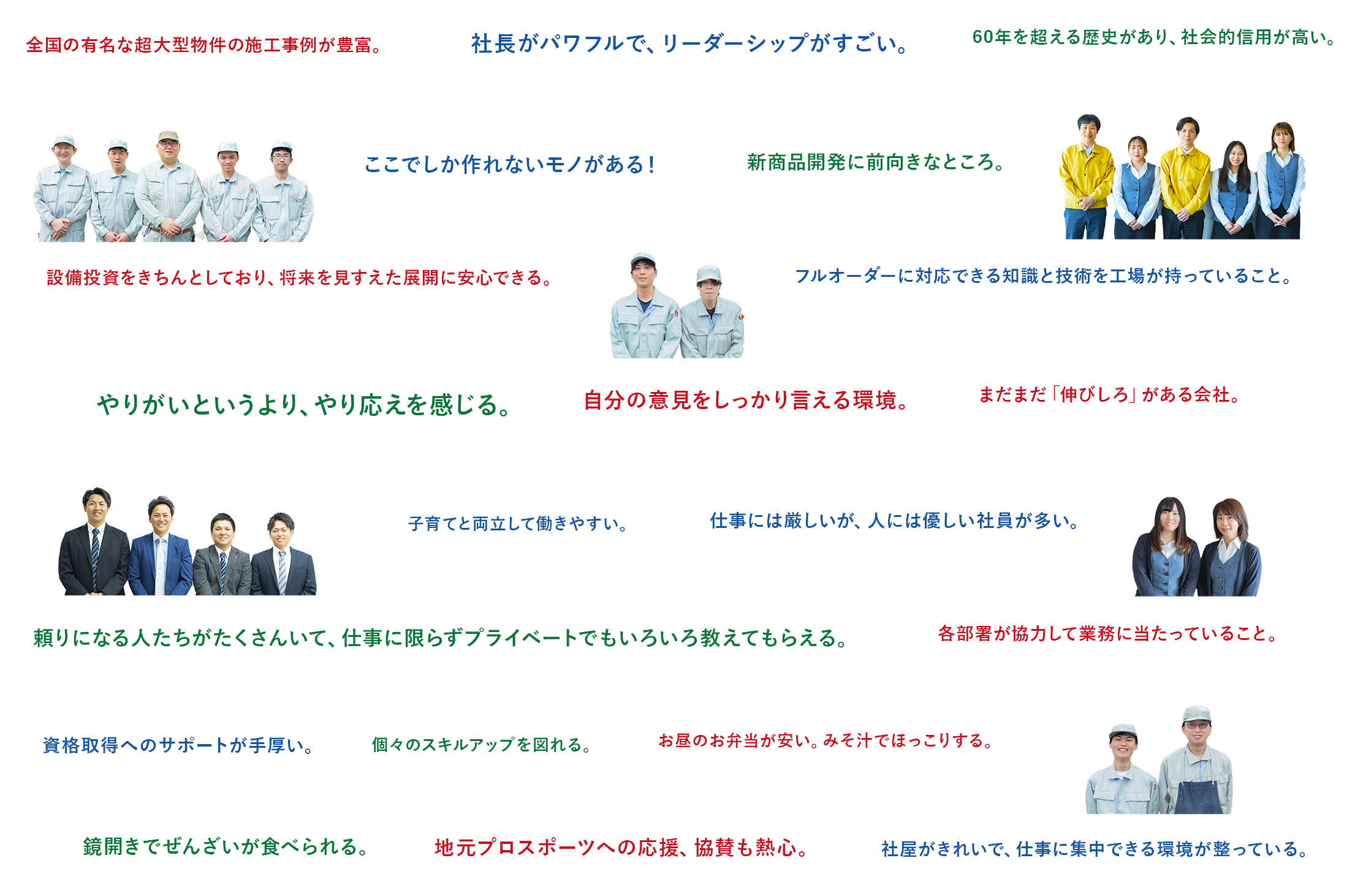 全国の有名な超大型物件の施工事例が豊富。社長がパワフルで、リーダーシップがすごい。60年を超える歴史があり、社会的信用が高い。ここでしか作れないモノがある！新商品開発に前向きなところ。設備投資をきちんとしており、将来を見すえた展開に安心できる。フルオーダーに対応できる知識と技術を工場が持っていること。やりがいというより、やり応えを感じる。自分の意見をしっかり言える環境。まだまだ「伸びしろ」がある会社。子育てと両立して働きやすい。仕事には厳しいが、人には優しい社員が多い。頼りになる人たちがたくさんいて、仕事に限らずプライベートでもいろいろ教えてもらえる。各部署が協力して業務に当たっていること。資格取得へのサポートが手厚い。個々のスキルアップを図れる。お昼のお弁当が安い。みそ汁でほっこりする。鏡開きでぜんざいが食べられる。地元プロスポーツへの応援、協賛も熱心。社屋がきれいで、仕事に集中できる環境が整っている。